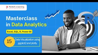 Day 15 : Data Visualization using ggplot2 and plotly