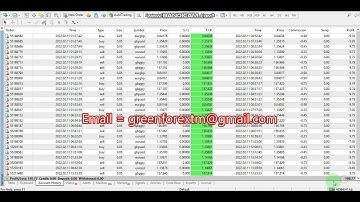 Yesterday Forex robot software auto trading EA Trading Bot 2022 02 11 Profit video proof