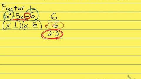 6.2 Factor Trinomial with Leading 1 - SIGNS!!!!