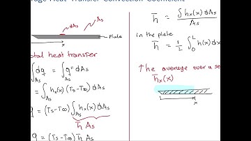 Local and average heat transfer convection coefficient