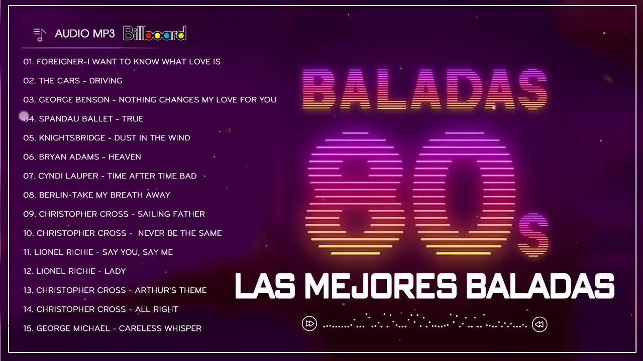 🔥 Las Mejores Baladas en Ingles de los 80 Mix Vol01 ♪ღ♫ Romanticas Viejitas en Ingles 80's 🔥