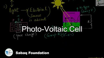 Photo-Voltaic Cell, Physics Lecture | Sabaq.pk