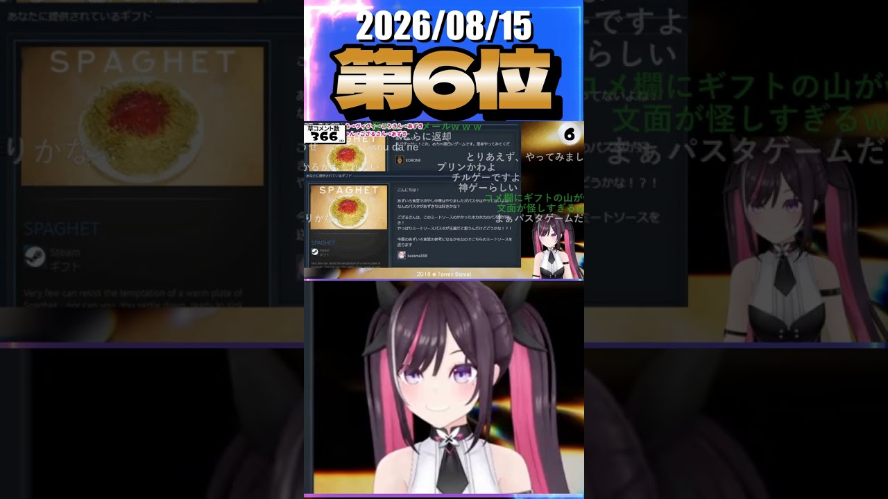 8/15 草コメント数ランキング第6位 #AZKi 0時間12分ごろ