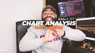 Forex chart analysis made simple