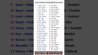 Top 50 Most Useful English Synonyms | Improve Vocabulary Fast | Spoken English #shorts
