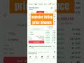 hamster listing price binance...