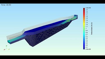 Simulación de un desarenador -Simulation of sand traps - interFoam - OpenFOAM - CFD