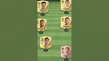 EA FC 24 BETA IS A DIFFERENT VIBE 🔥| #shorts #fifamobile