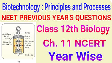 Biotechnology Principles and Process Class 12 NEET Previous Year questions