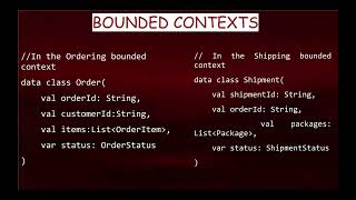 DOMAIN DRIVEN DESIGN (DDD)