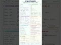 Calculus | Formulas