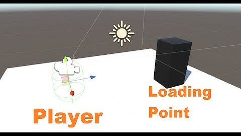Unity 5 Tutorial:Load Level OnTriggerEnter