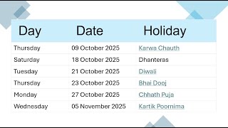 Indian festivals 2025 calendar Hindu festival calendar 2025 2025 festival calendar hindu