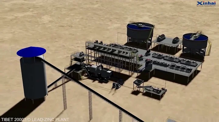 Lead zinc Mineral Processing Plant wwww.eagleflying.cn/Mineral.html