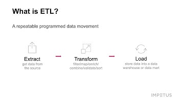 A Next Generation Approach to ETL on Apache Spark