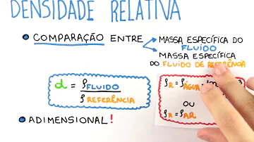O que é estática dos fluidos?