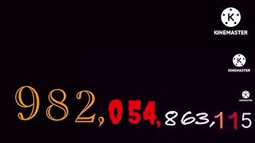 (MOST VIEWED VIDEO)Numbers 0 to 1 decillion with sounds