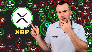 How High Can XRP Go? 🤔 Crypto Token Analysis