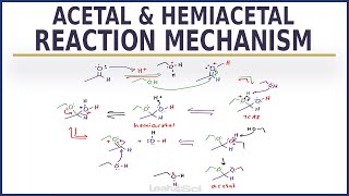 Acetal And Hemiacetal Formation Reaction Mechanism From Aldehydes And Ketones