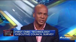 Tech executives say cyber attacks biggest risk to their companies