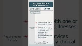 CPT Code G0556: 2026 Advanced Primary Care Management CPT Codes #shorts #apcm