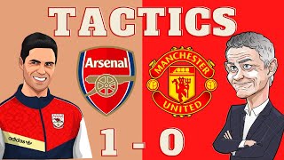 Tactical Analysis: Manchester United 0-1 Arsenal | Arteta Vs Ole gunnar solskjaer | Premier League.