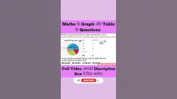 Maths के Graph और Table के Questions | #shorts #short #shortsvideo #sumit_smartstudy