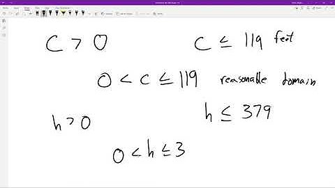 MAT 171, section 1.2 part 1: Domain and range