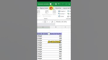 DESCUBRA AGORA: Como FAZER um DASHBOARD RÁPIDO em 1 MINUTO no EXCEL! #excel #dicas #dicasexcel
