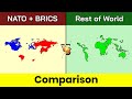 Nato  brics vs rest of world  rest of world vs nato  brics  comparison  natobrics  data duck