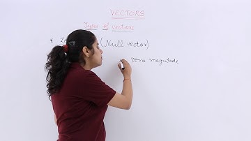 Class 12th –  Zero Vector | Vector Algebra | Tutorials Point