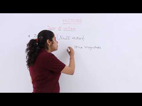 Class 12th –