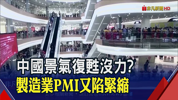 復甦沒力?中國4月財新製造業PMI 時隔3個月再陷緊縮...五一假期衝出2.7億旅遊人次 超越疫前水準｜非凡財經新聞｜20230504 - 天天要聞