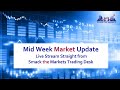 Live Markets - Forex, Dow, Gold, Silver, Oil with Smack ...