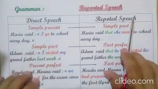 تجميعية دروس اللغة الإنجليزية ج 2 ( phrasal  verbs , passive voice , reported speech )