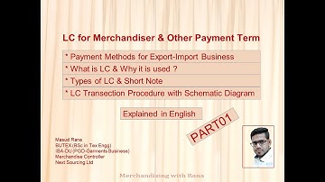 LC for Merchandiser | Methods of Payment in International Trade or Export & Import (English)(PART01)