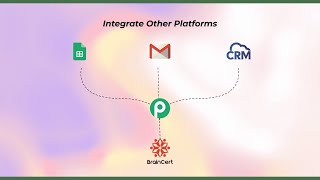 How to Set Up BrainCert Action Events Using Pabbly Connect |  BrainCert LMS