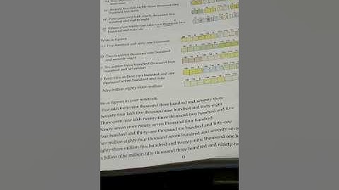 Class 5       Chapter - 3 Large Numbers