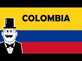 A Super Quick History of Colombia