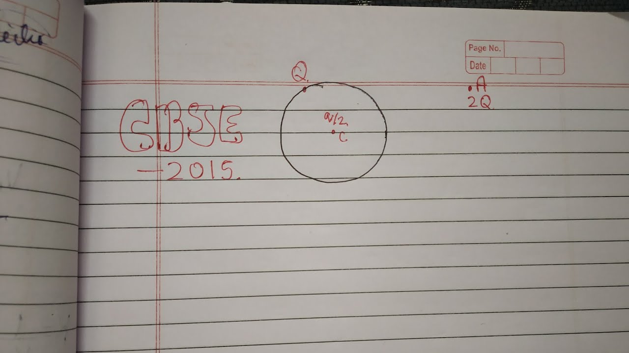 a thin metallic spherical shell of radius R carries a charge Q on its surface a point charge Q/2 is