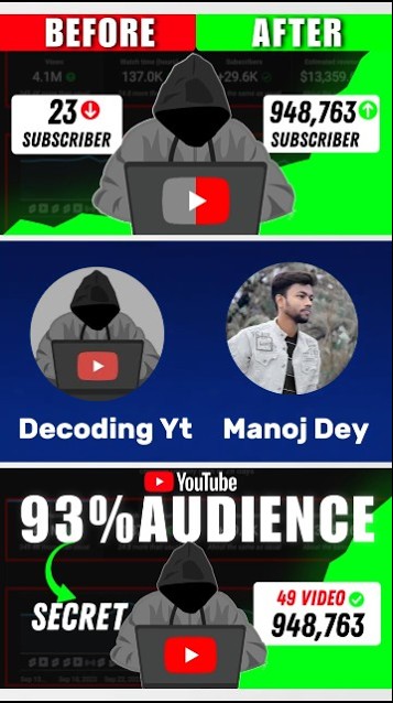 How to Grow YouTube Channel Fast | Decodingyt Growth Secret - YouTube