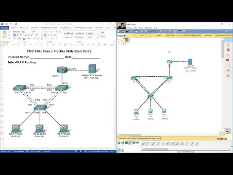 Inter VLAN Routing, VLANs and Trunking