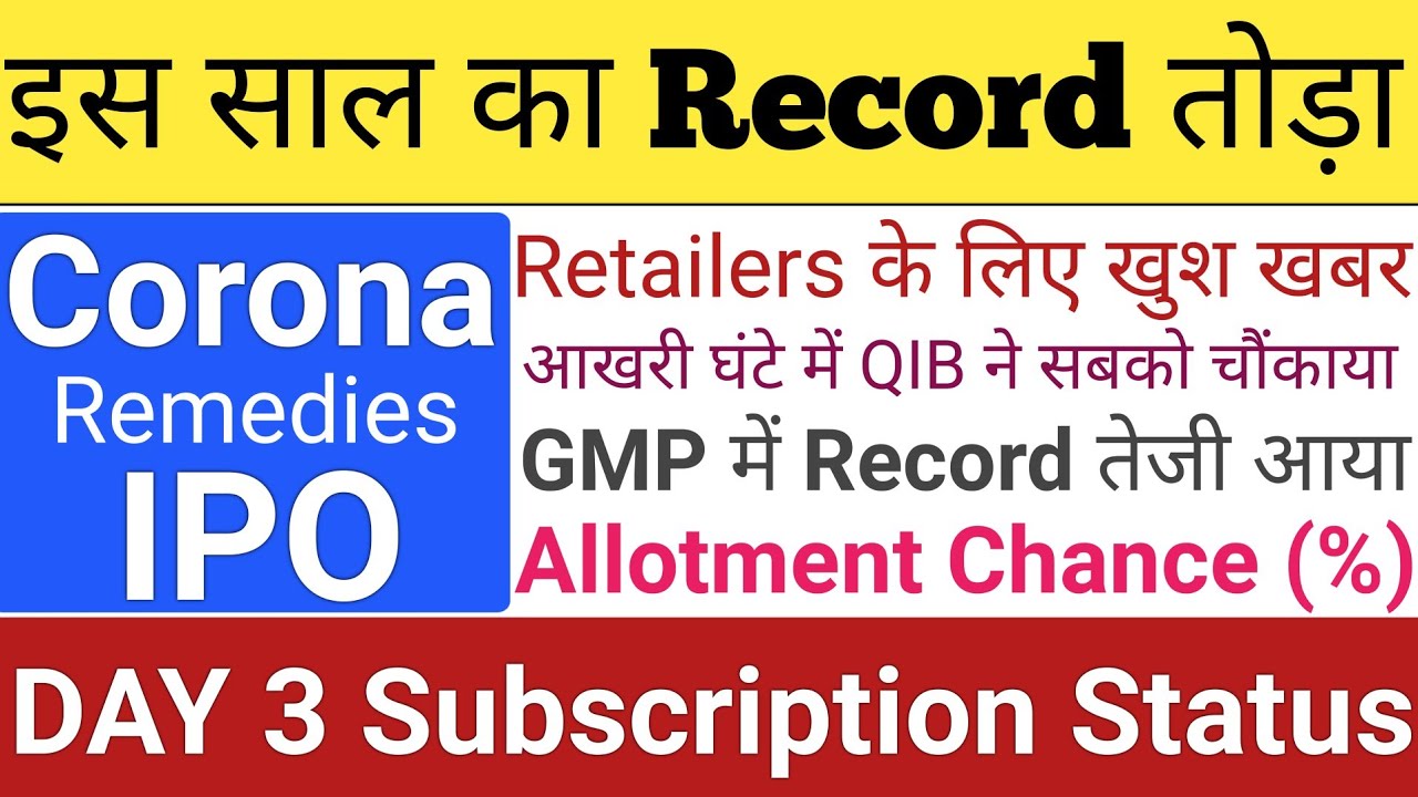 Corona Remedies IPO GMP Review | Corona Remedies IPO Allotment | IPO GMP Today | Stock Market Tak
