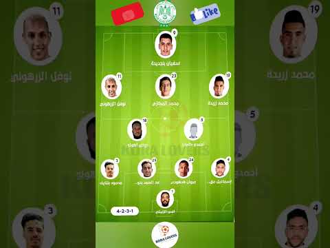 تشكيل مباراة الوداد والرجاء في نصف نهائي كأس العرش #shorts تشكيل مباراة الوداد والرجاء في نصف نهائي كأس العرش #shorts Thumbnail