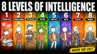 Famous The 8 Levels of Intelligence Explained: Schools Never Teach Net Worth
