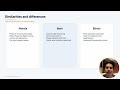 Assignment 1 Presentation