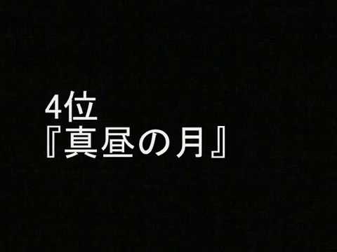 「島谷ひとみ」 おすすめソング ランキング