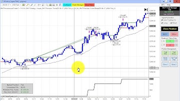 Algorithmic Trading, Ninjatrader Strategy, Line Break Charts