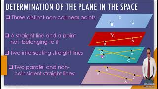 2nd sec Mechanics solid Geometry T1 unit 2 lesson 1 The straight lines and the planes in the space