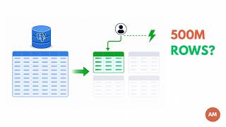 Why 500 Million Rows Don't Scare PostgreSQL